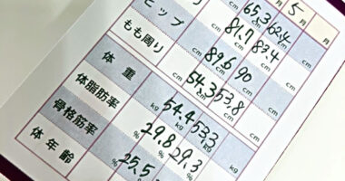 カーブスのカード